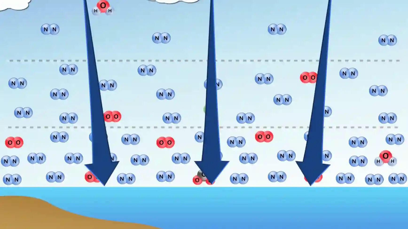 Air Pressure