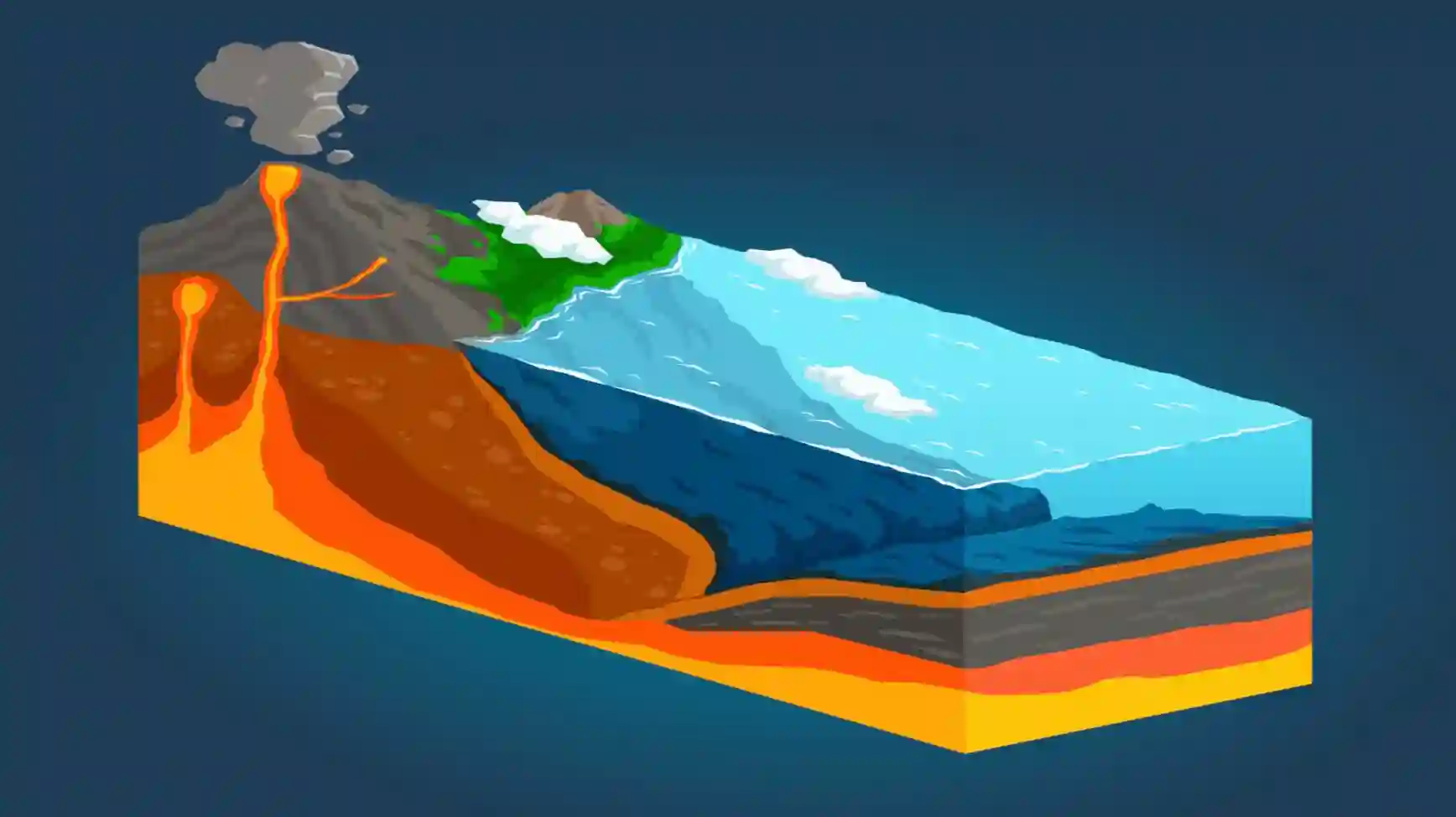 Layers of Earth