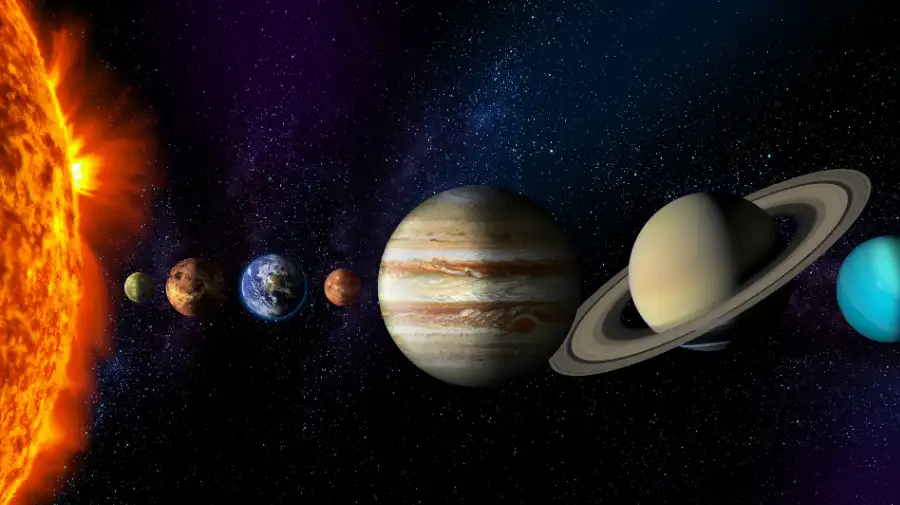 Our Solar System and Planetary Movement