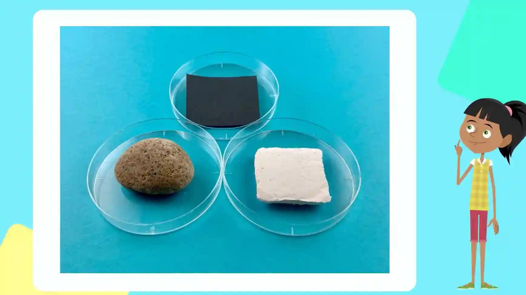 Particle Behavior - Solids, Liquids, and Gases