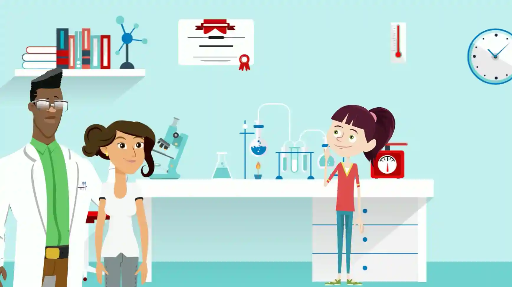 The Scientific Method and Lab Safety
