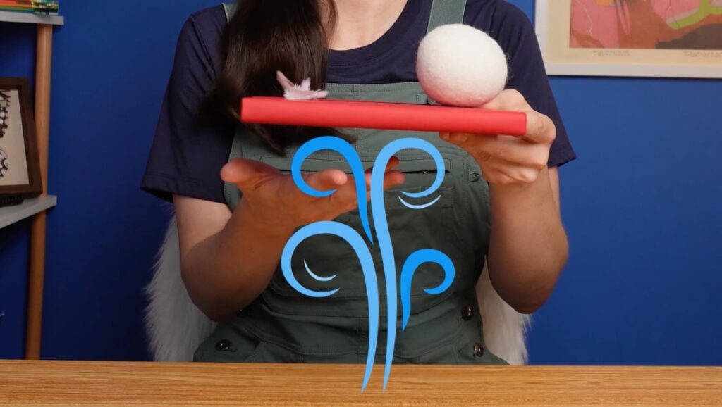 Experiment Free Falling Learn Libre